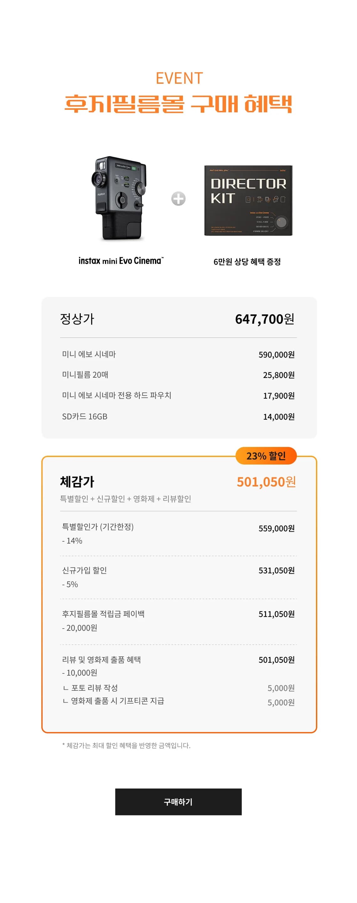 후지필름몰 구매 혜택: instax mini Evo Cinema 6만원 상당 혜택 증정. 정상가 647,700원(미니 에보 시네마 590,000원, 미니필름 20매 25,800원, 미니 에보 시네마 전용 하드 파우치 17,900원, SD카드 16GB 14,000원). 체감가 501,050원(23% 할인): 특별할인가(기간한정) 559,000원, 신규가입 할인 531,050원, 후지필름몰 적립금 페이백 511,050원, 리뷰 및 영화제 출품 혜택 501,050원(포토 리뷰 작성 5,000원, 영화제 출품 시 기프티콘 지급 5,000원). 체감가는 최대 할인 혜택을 반영한 금액입니다.